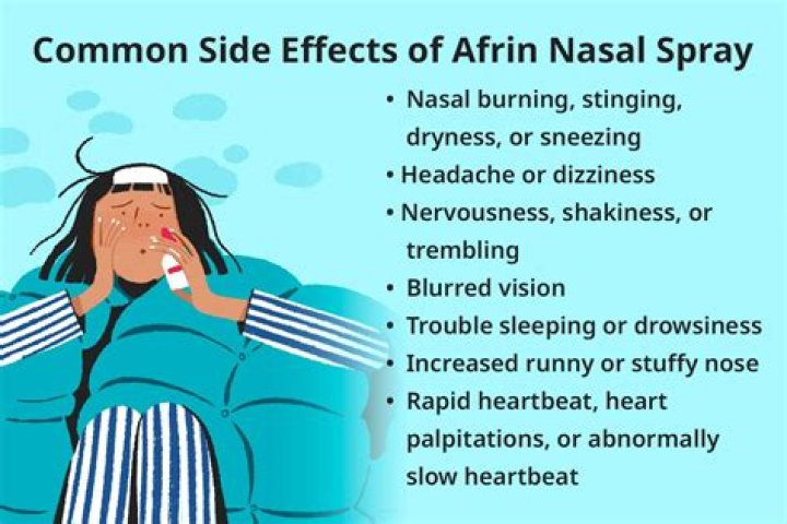 afrin side effects