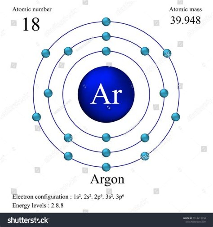 argon atomic mass