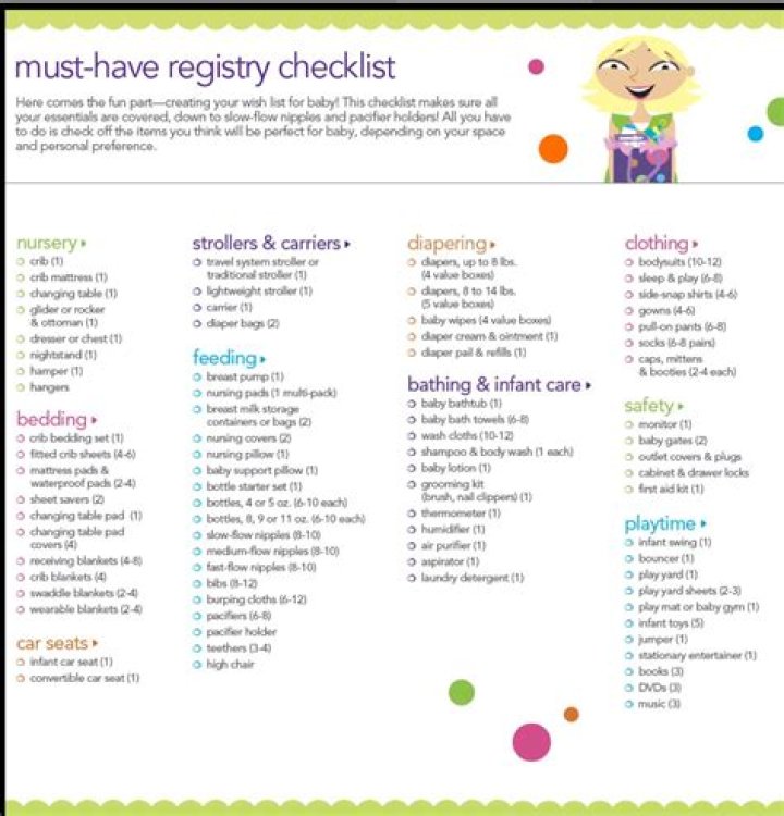 babies r us registry