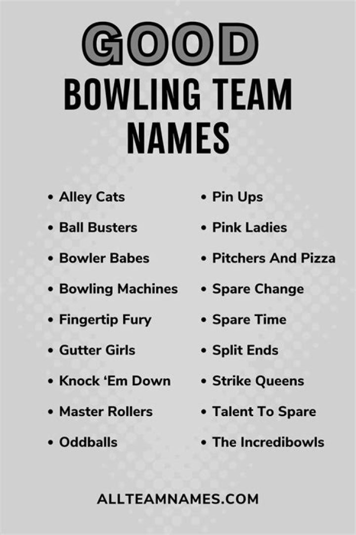 bowling team names