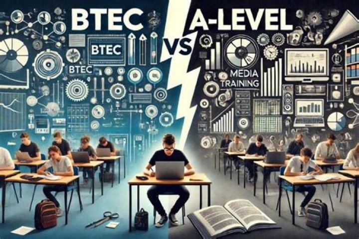 btec meaning