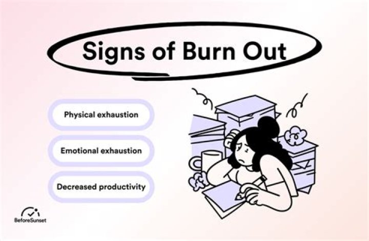 burnt out meaning