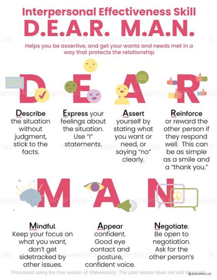 dearman dbt