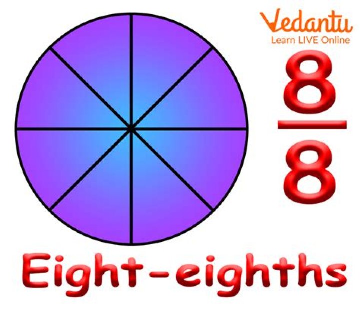 eighths