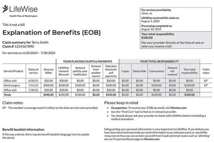 eob meaning