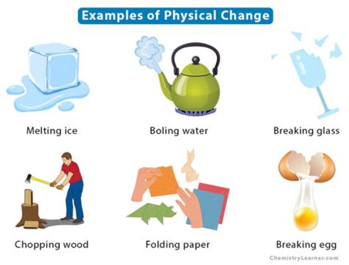 examples of physical changes