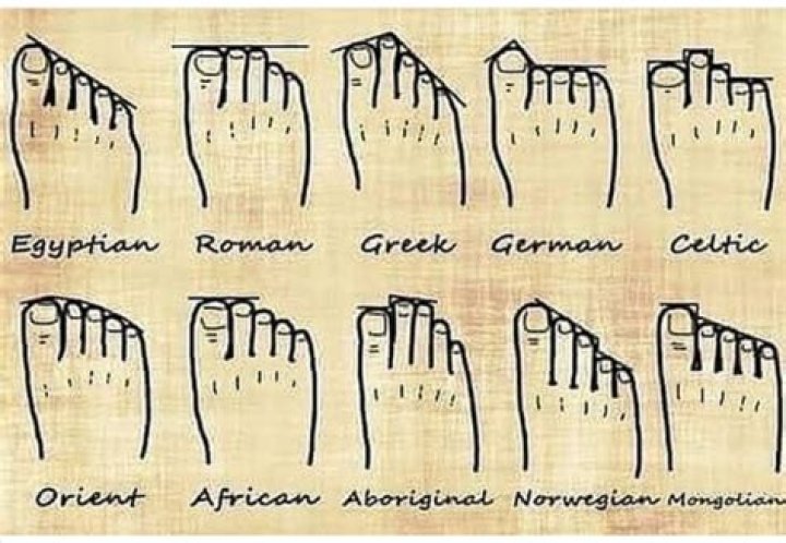 greekfoot