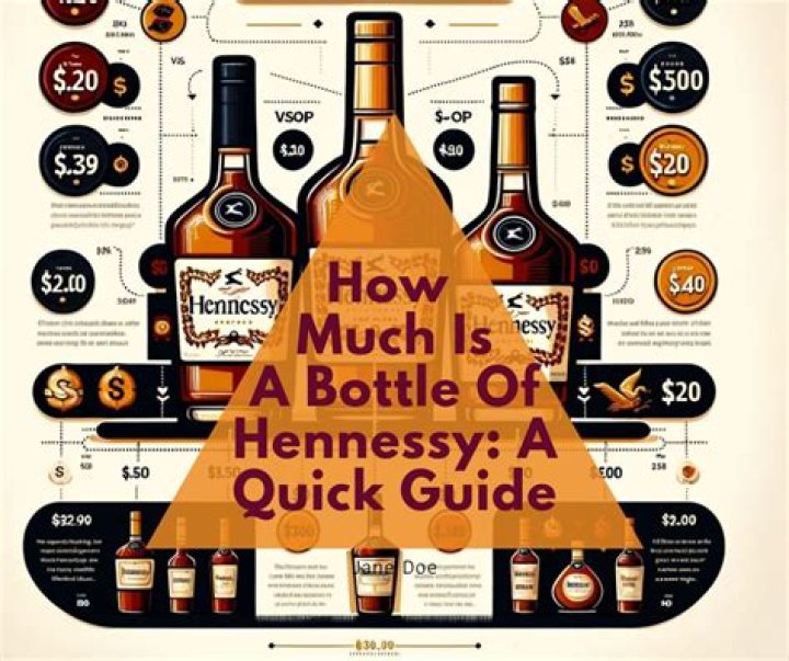 how much is a bottle of hennessy