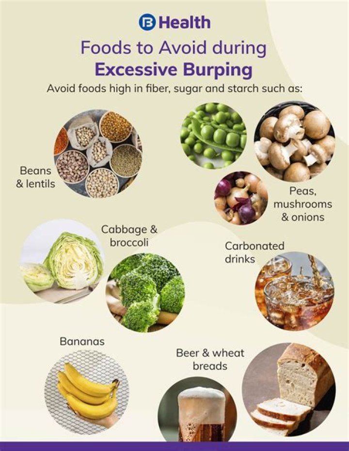 how to stop burping