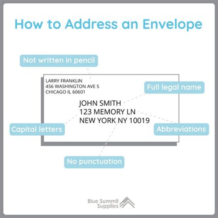 how to write on an envelope