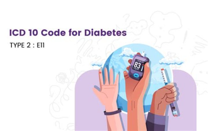 icd 10 diabetes type 2