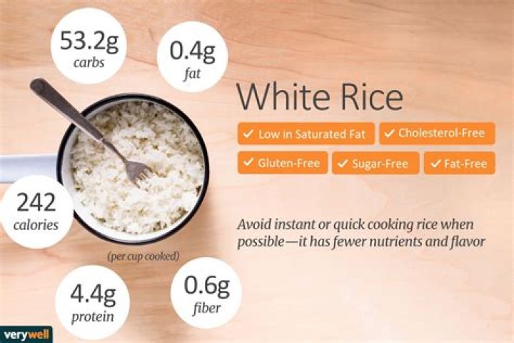 is rice a carb