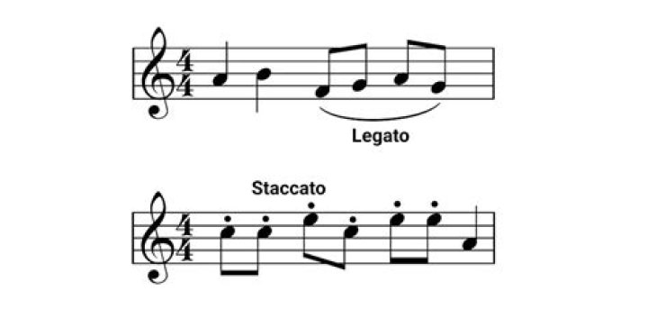legato music definition
