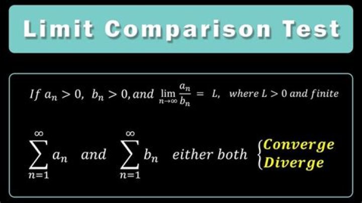 limit comparison test