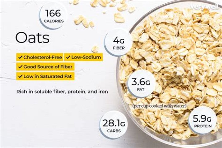 oatmeal calories