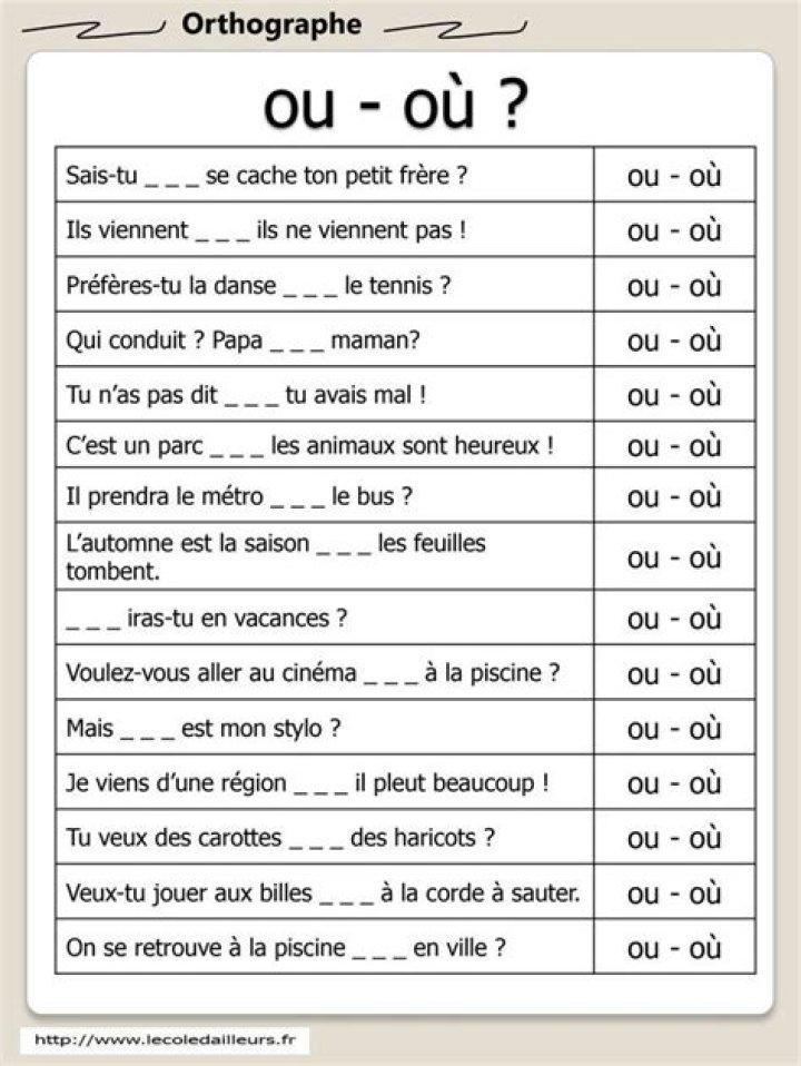 ou et où