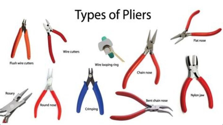 pliers meaning