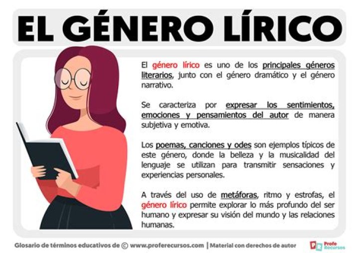 que es el genero lirico