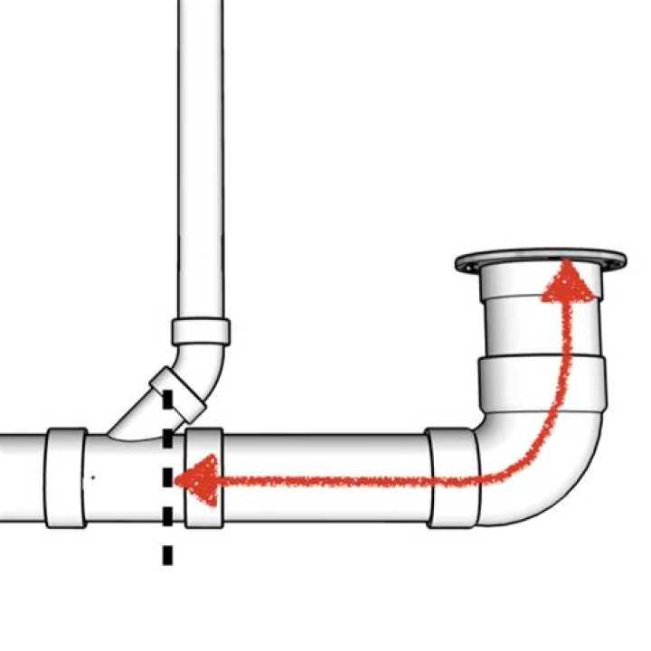 toilet venting options