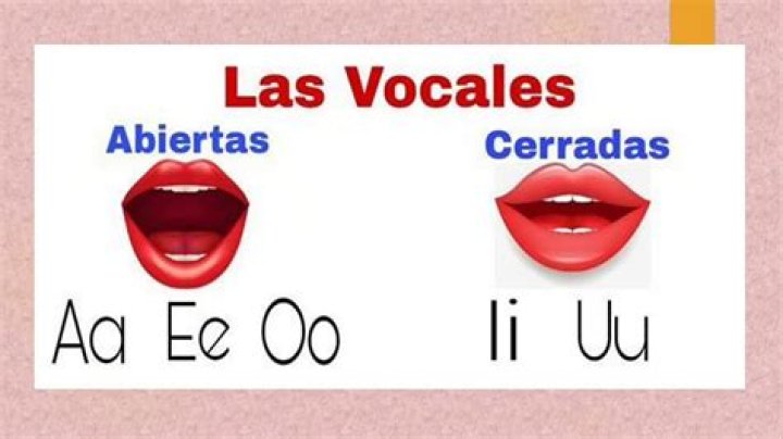 vocales abiertas y cerradas