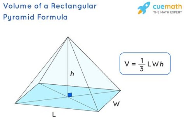 volume of a rectangular pyramid