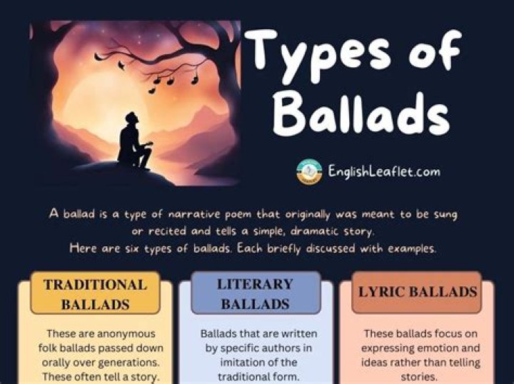 what is a ballad