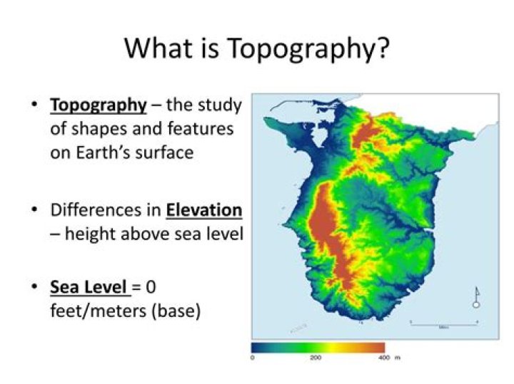 what is topography