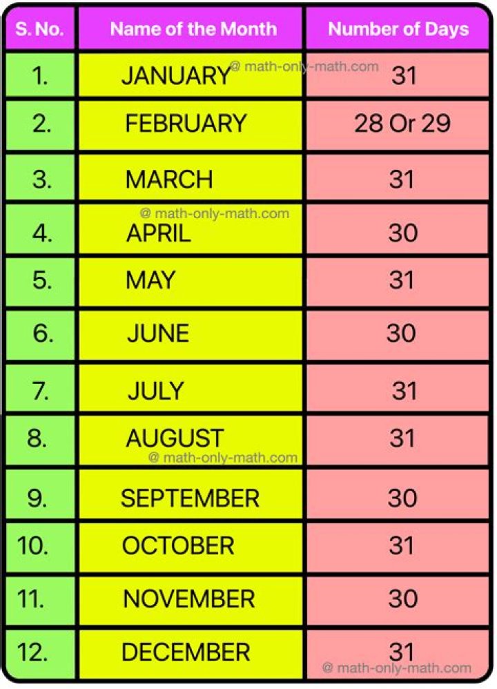 what month is june