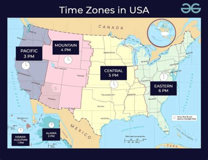 what time zone is missouri