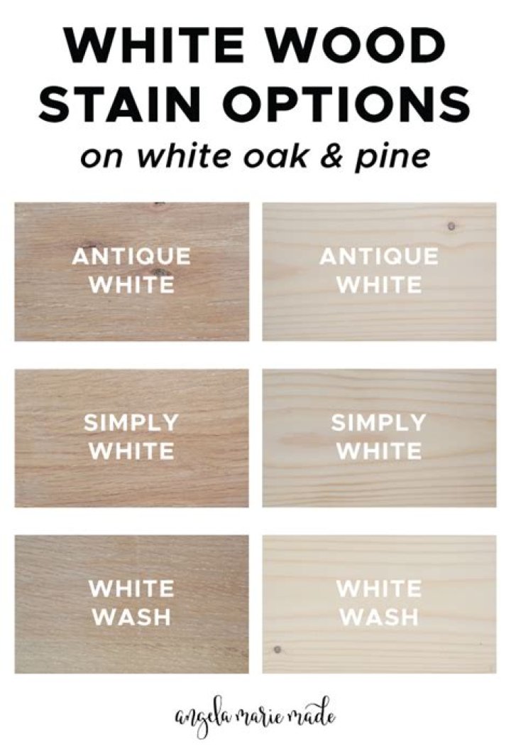 white stain on wood