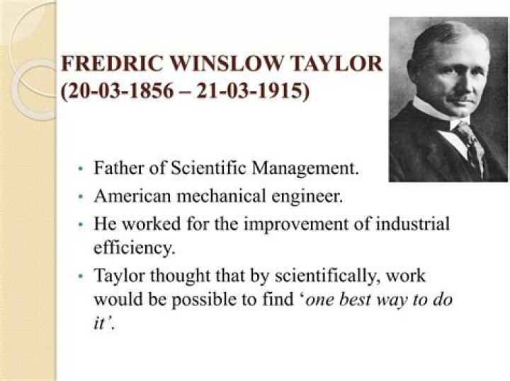 who is father of scientific management