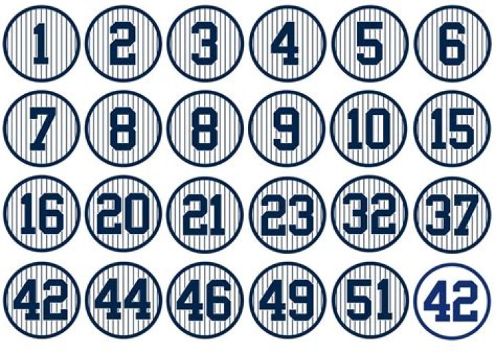yankees retired numbers